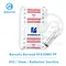 Borealis Bormed RF830MO PP